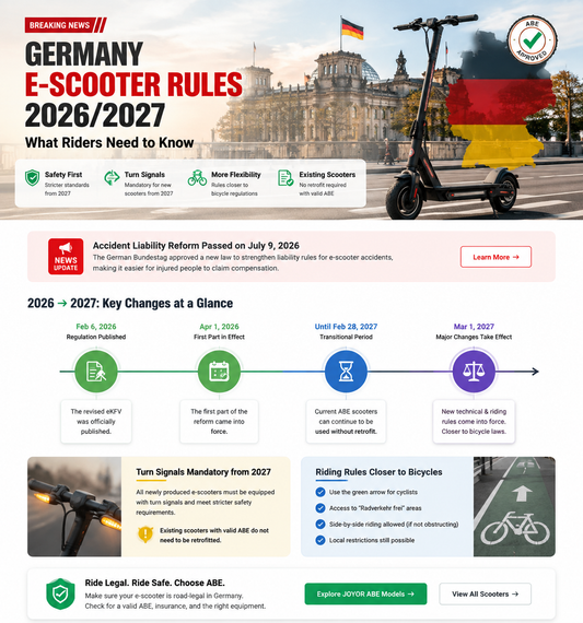 New E-Scooter Rules in Germany for 2026/2027: What Riders Need to Know