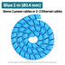 14mm × 2m