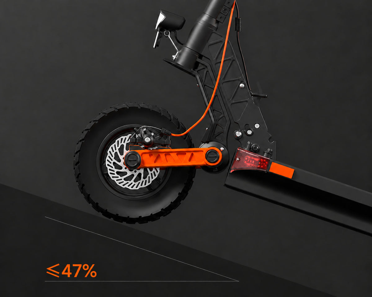 47 % Steigfähigkeit