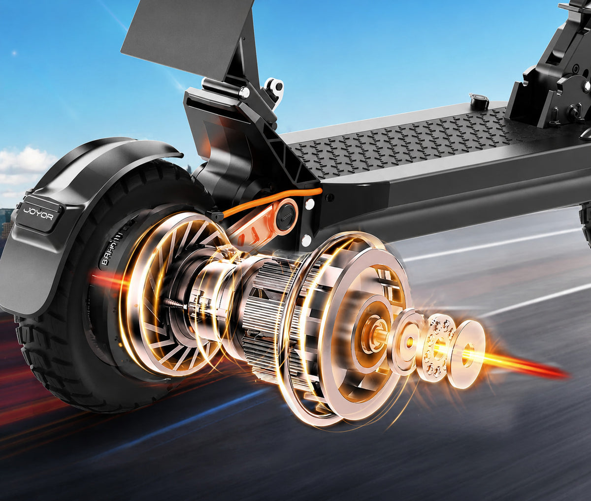 800W Brushless Motor