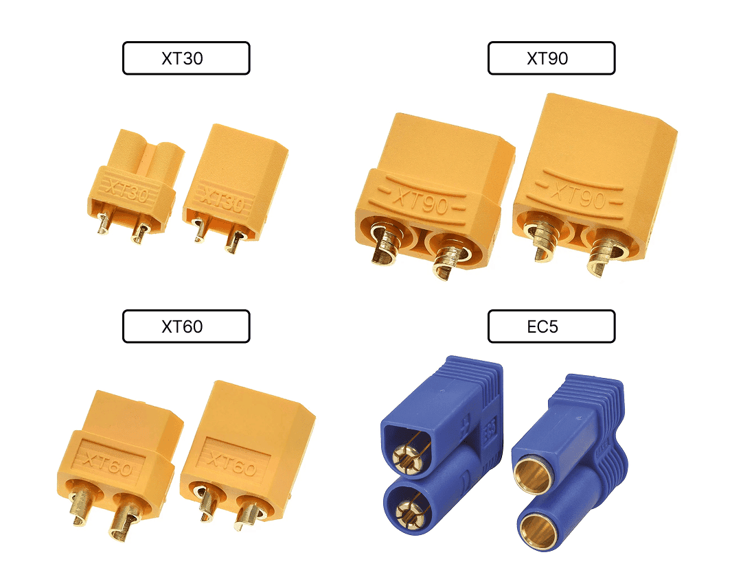 JOYOR S8E Anti-Theft Alarm XT60 - Image 3
