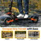 JOYOR T6E T Series Damper (Black) - Image 7